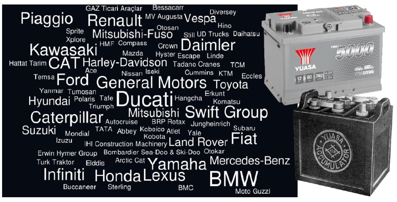 Il vous faut ce qu'il y a de mieux ! Battery World Service et Yuasa vous proposent