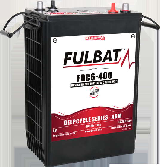 Les Bateaux électriques aussi ont besoin de batterie FULBAT AGM Carbon fiabilité et performance